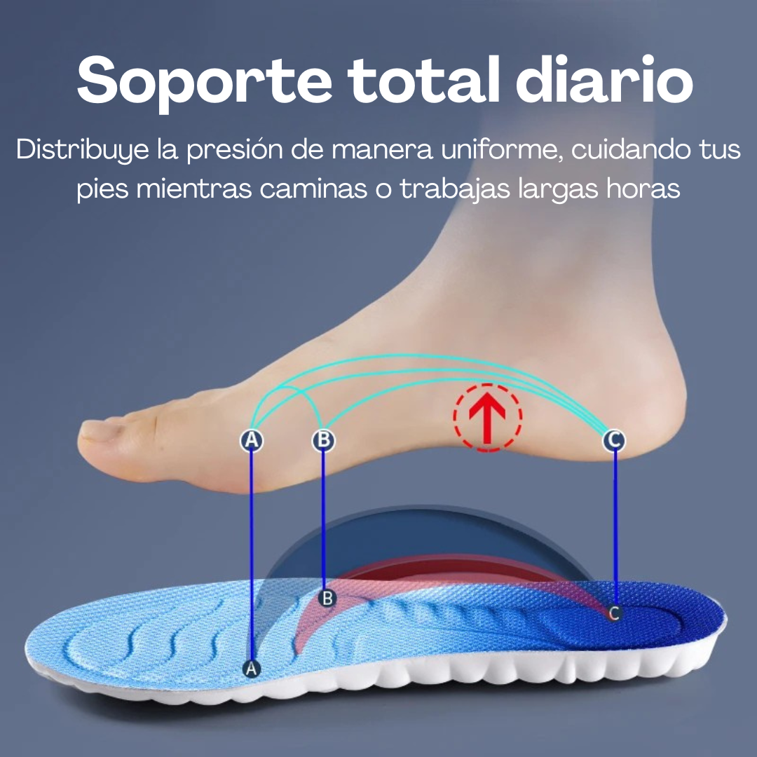 CloudEase Pro™